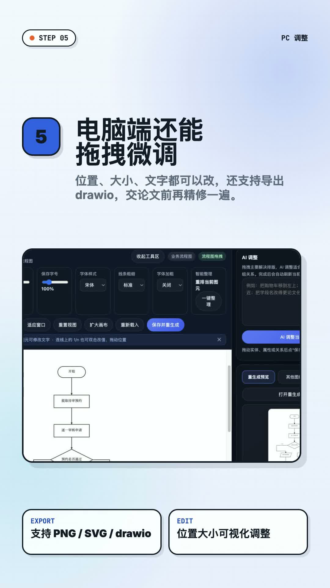 电脑端调整论文配图位置和大小